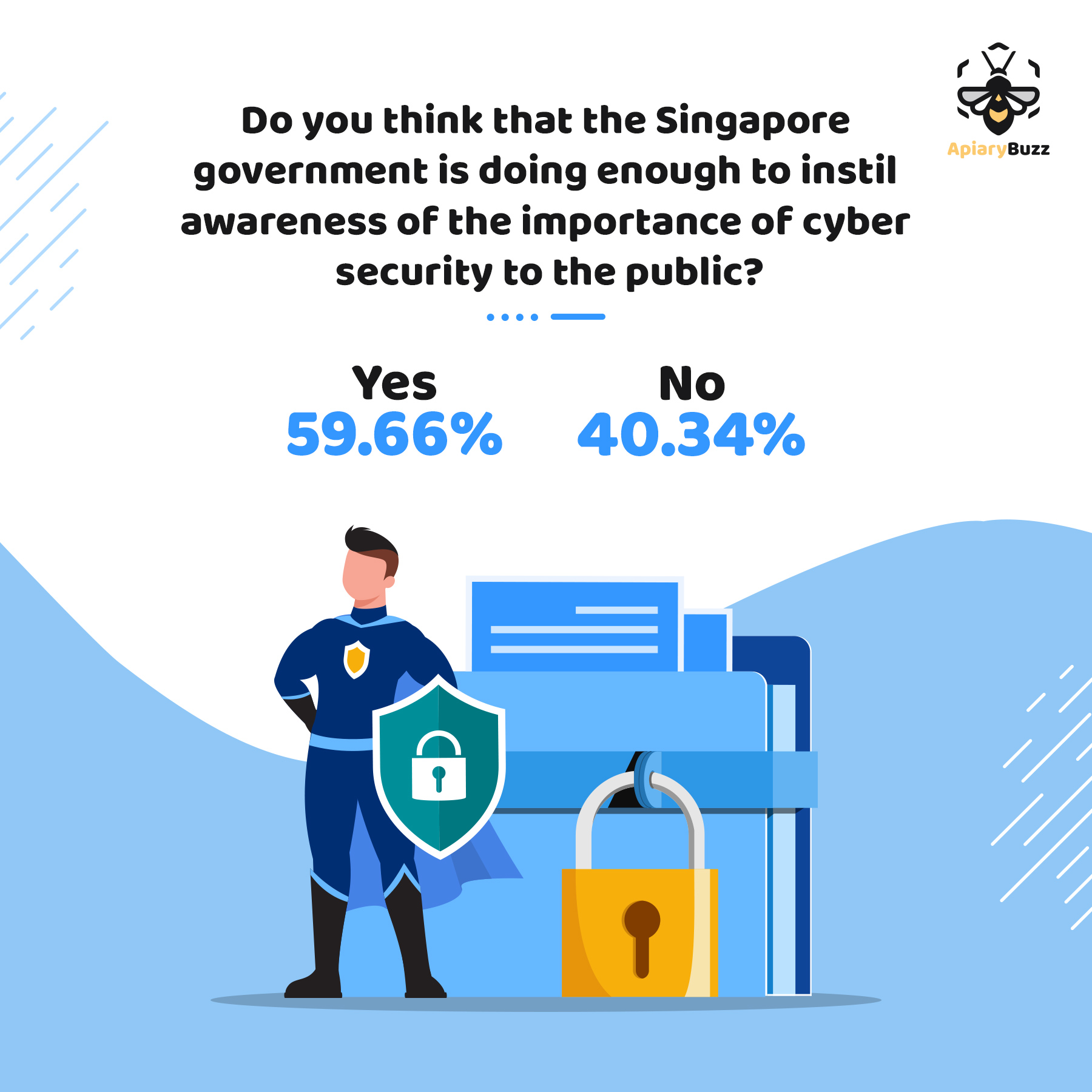 Cloud Security In Cyber Security Ppt